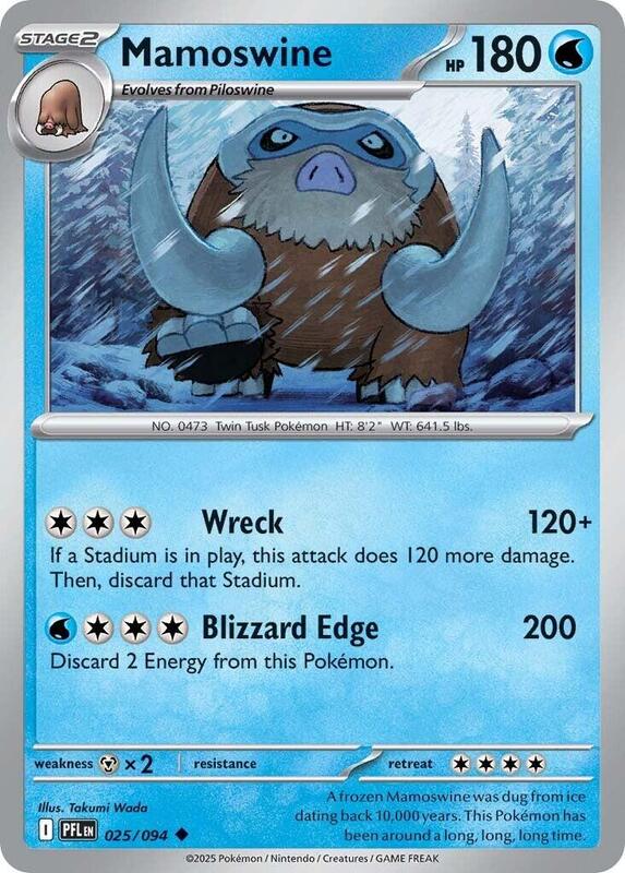 Mamoswine