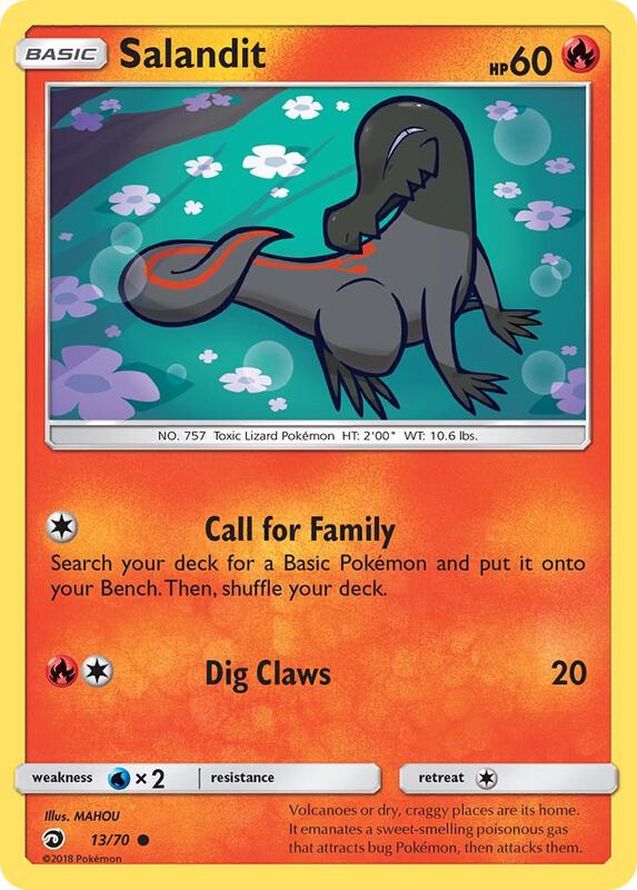 Salandit card